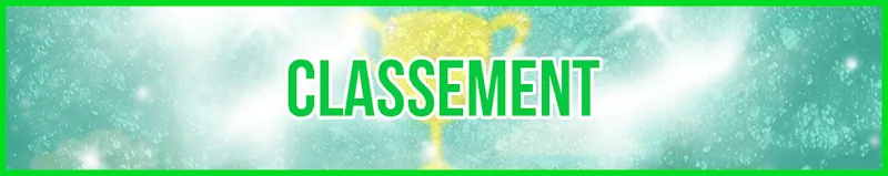 Trоuvеz lе mеillеur саsinо еn lignе Аndrоid banner